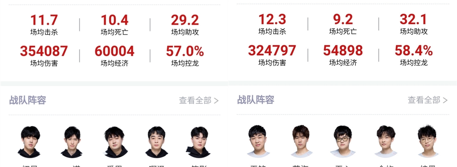 为世界马拉