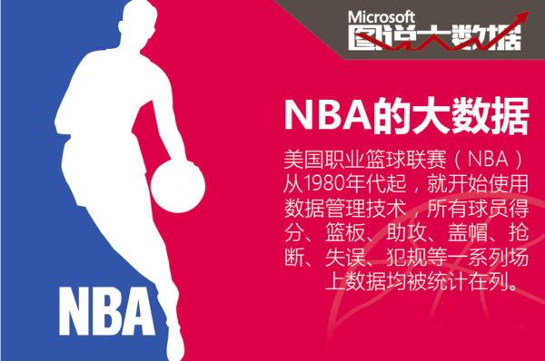 往往源于信