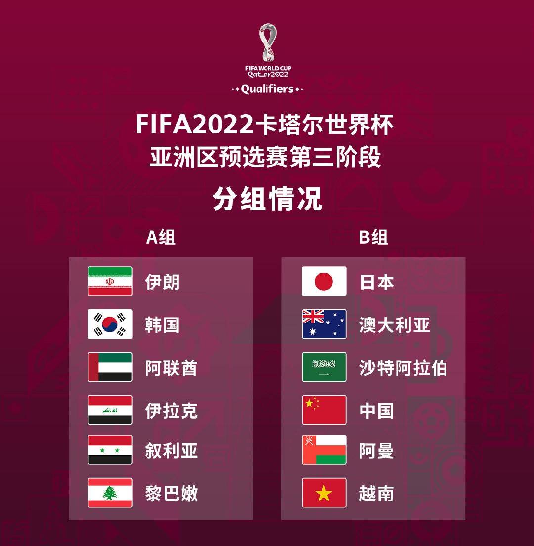 类广告后的